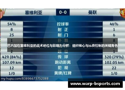 巴内加在塞维利亚的战术地位与影响力分析：组织核心与比赛控制的关键角色