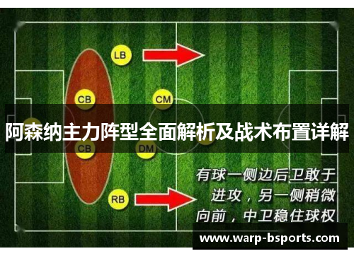 阿森纳主力阵型全面解析及战术布置详解