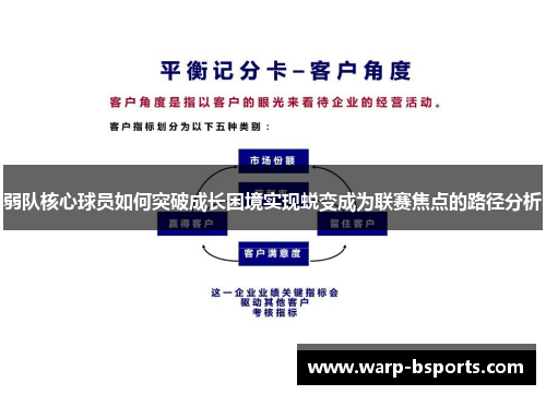 弱队核心球员如何突破成长困境实现蜕变成为联赛焦点的路径分析