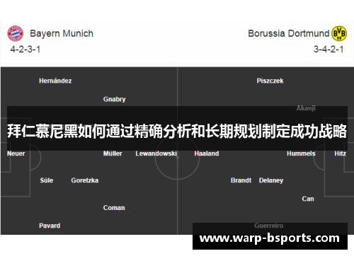 拜仁慕尼黑如何通过精确分析和长期规划制定成功战略