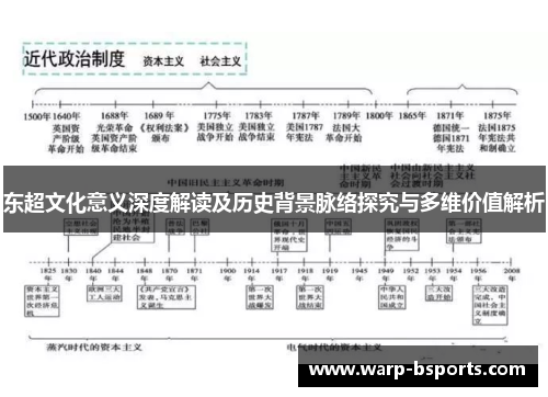 东超文化意义深度解读及历史背景脉络探究与多维价值解析