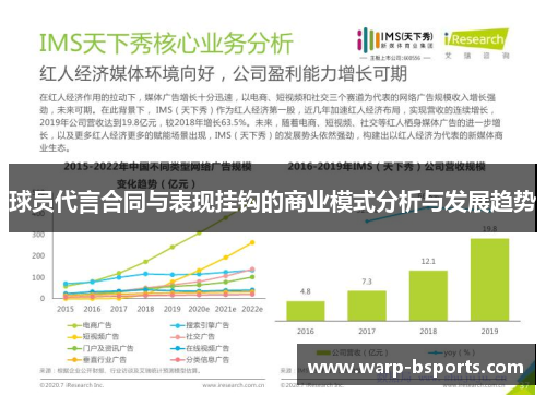 球员代言合同与表现挂钩的商业模式分析与发展趋势
