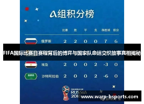 FIFA国际比赛日赛程背后的博弈与国家队命运交织故事真相揭秘 FIFA国际比赛日赛程背后的博弈与国家队命运交织故事真相揭秘