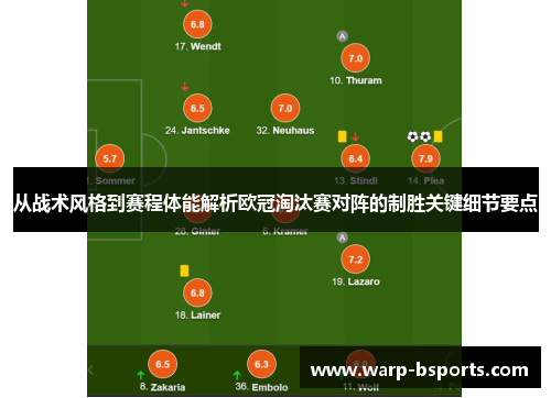 从战术风格到赛程体能解析欧冠淘汰赛对阵的制胜关键细节要点 从战术风格到赛程体能解析欧冠淘汰赛对阵的制胜关键细节要点