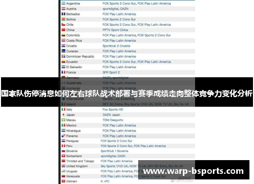 国家队伤停消息如何左右球队战术部署与赛季成绩走向整体竞争力变化分析 国家队伤停消息如何左右球队战术部署与赛季成绩走向整体竞争力变化分析