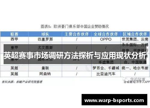 英超赛事市场调研方法探析与应用现状分析